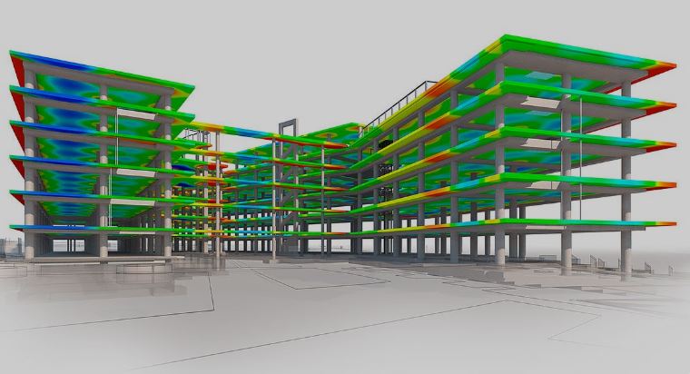 BIM Modeling